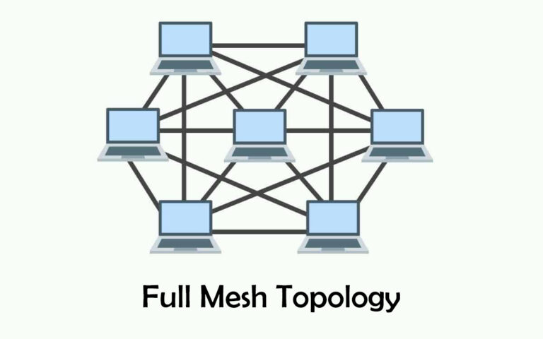 Mesh Topology: The Complexities of Interconnected Networks
